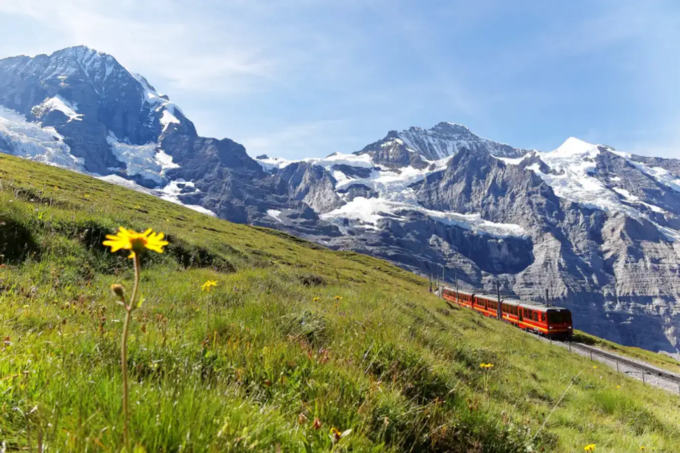 Read more about the article Jungfraujoch